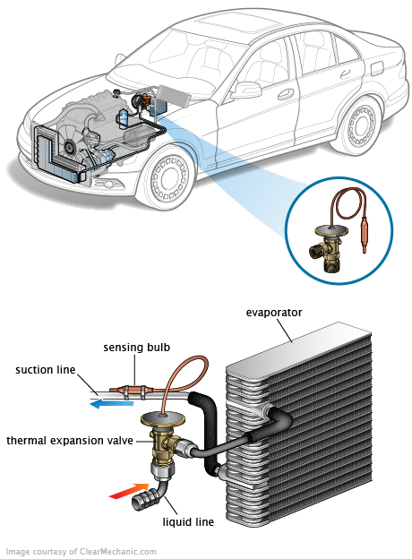 See P1457 repair manual